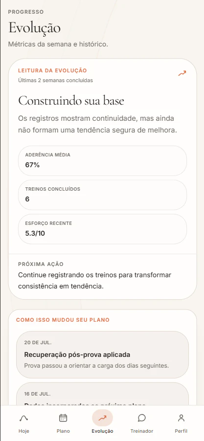 Leitura de evolução do AthonPace com métricas e impacto no plano