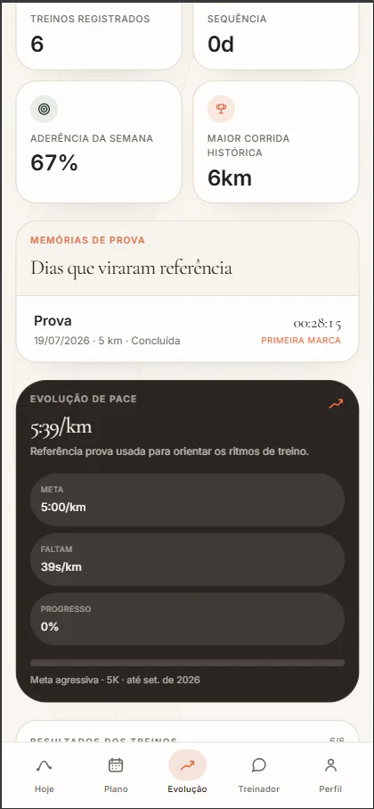 Memória de prova e evolução de ritmo registradas no AthonPace