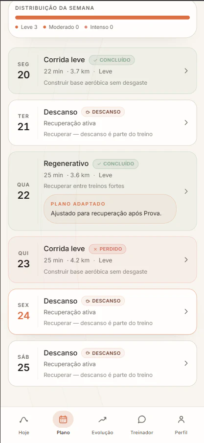 Semana de treinos do AthonPace com ajuste de recuperação após uma prova
