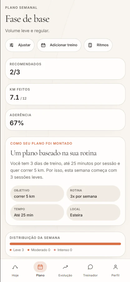 Plano individual do AthonPace montado a partir da rotina do corredor